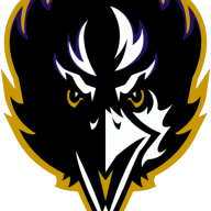 ILRaven