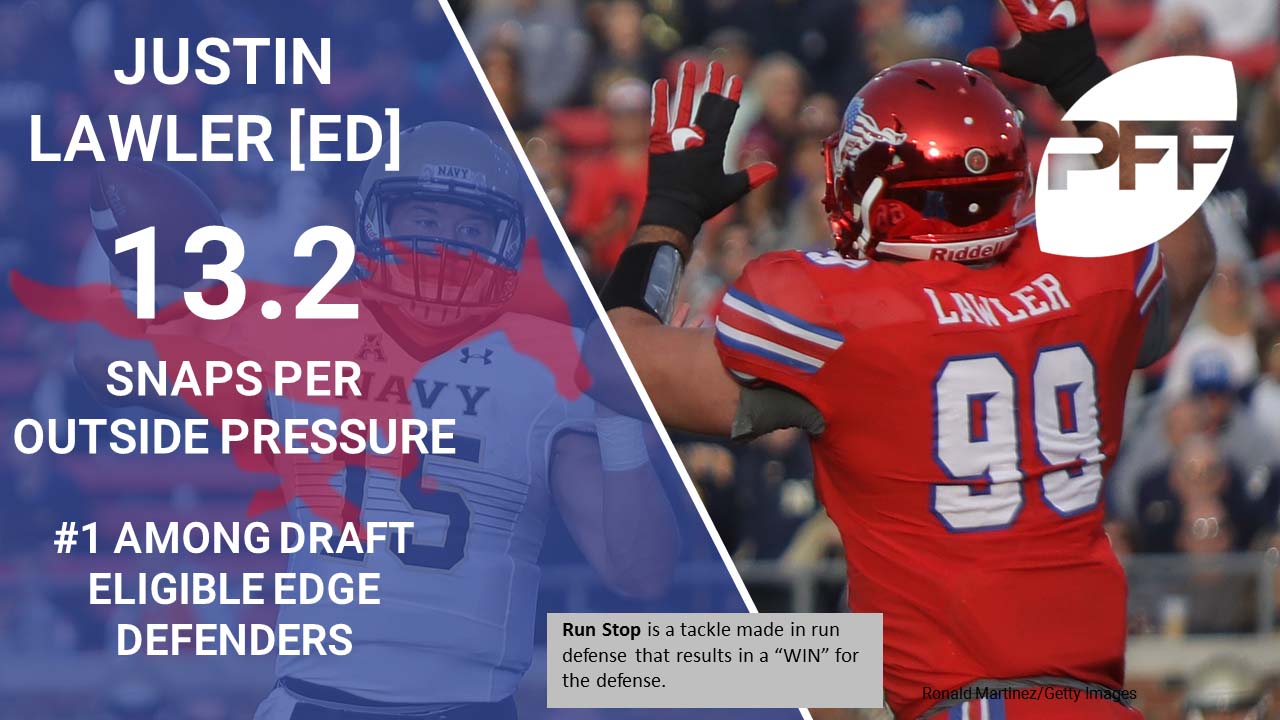 SMU-ED-Justin-Lawler.jpg