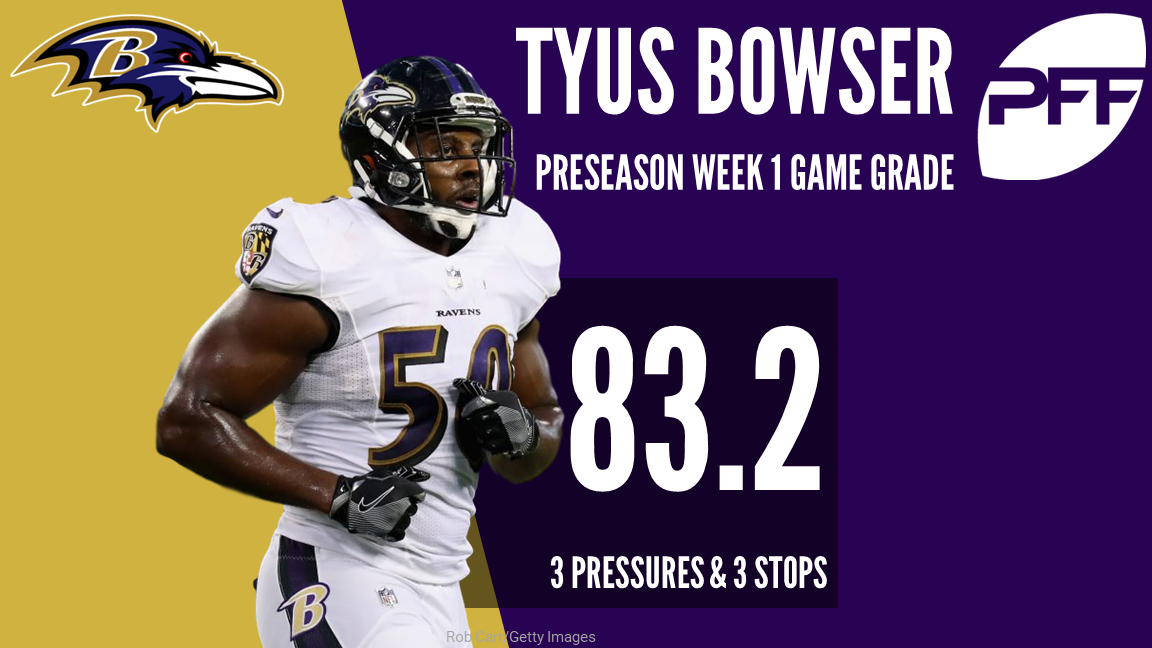 P1-Game-Grades-T-Bowser-BW.png