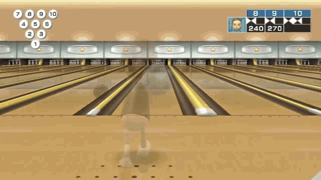 nice-cock-bowling.gif